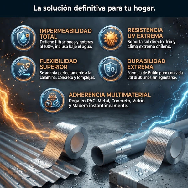 Cinta Impermeable - Sella Goteras y Filtraciones al Instante