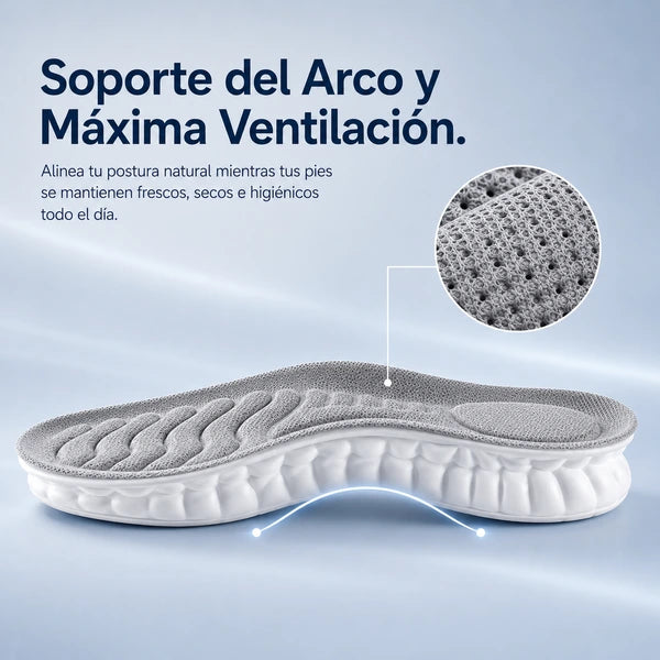 Plantilla Ortopédica 4D - Nube de Confort