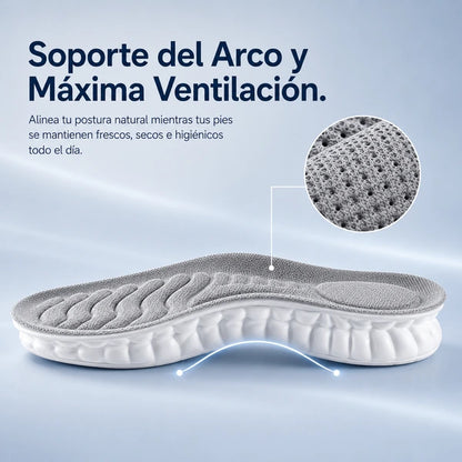 Plantilla Ortopédica 4D - Nube de Confort