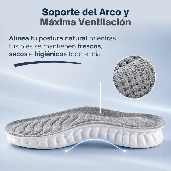 Plantilla Ortopédica 4D - Nube de Confort